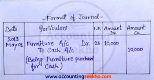 what is journal by Accounting Seekho