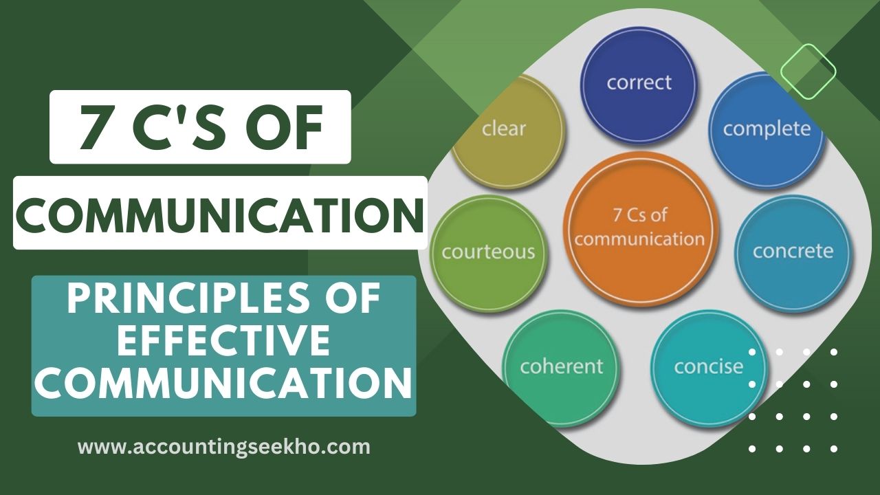 Meaning Of Seven C's Of Communication in Hindi -